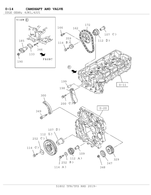 Partial Engine